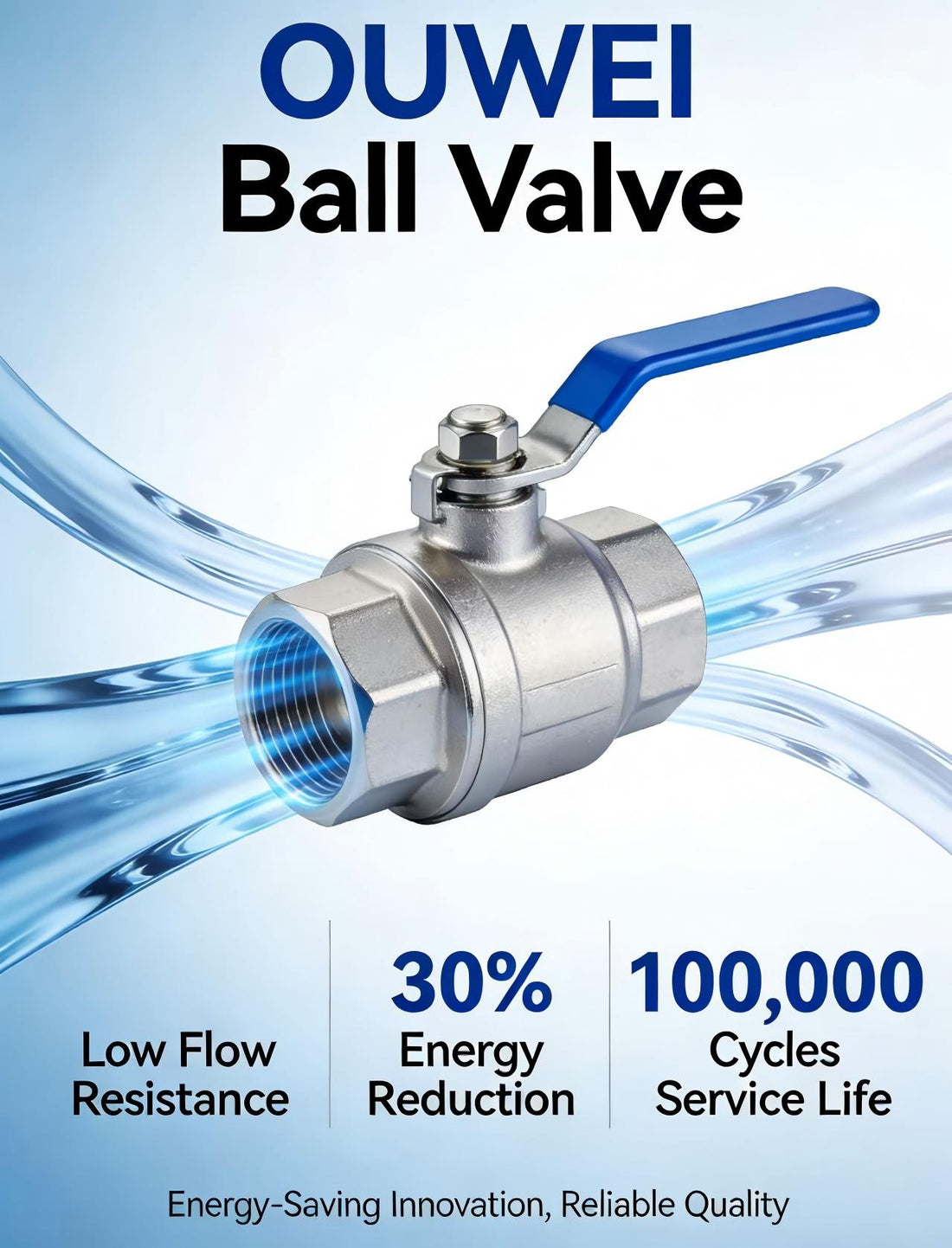 A New Solution for Energy Efficiency Upgrading! OUWEI Ball Valves Reduce 30% Energy Consumption for Industrial Pipelines