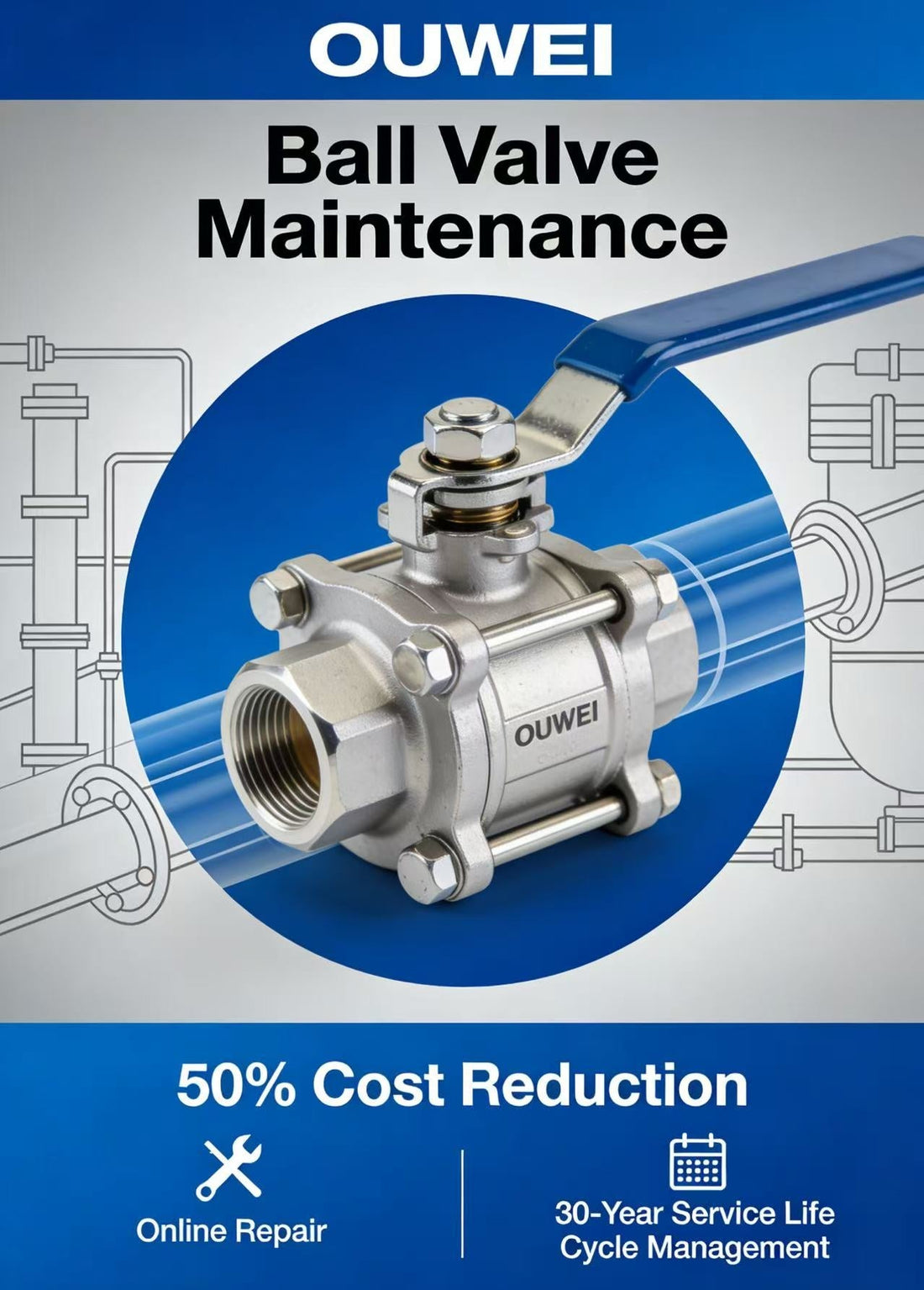 50% Sharp Reduction in Maintenance Costs! Whole Life Cycle Management Skills of OUWEI Ball Valves