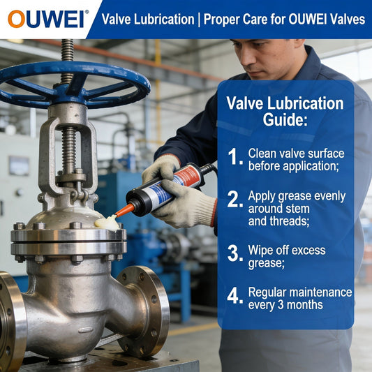 Valve Lubrication-Proper Care for OUWEI Valves