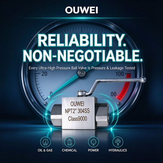 OUWEI High Pressure Ball Valve-Safe & Stable Operation Under Extreme Pressure